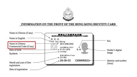 香港身份證號碼是哪個